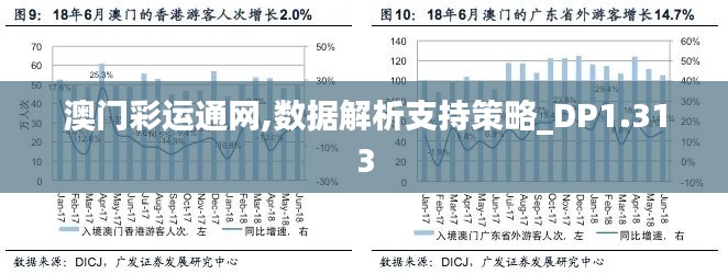 以卵就石 第3页