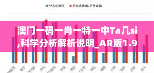 澳门一码一肖一特一中Ta几si,科学分析解析说明_AR版1.972