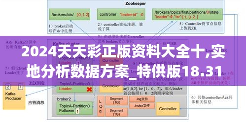 就地取材 第3页