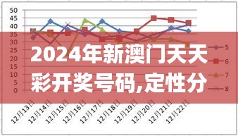 2024年新澳门天天彩开奖号码,定性分析解释定义_超值版12.638