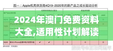 2024年澳门免费资料大全,适用性计划解读_苹果8.815