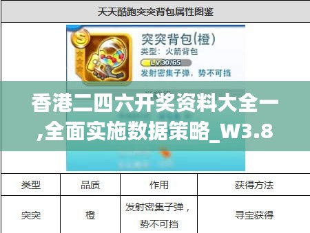 香港二四六开奖资料大全一,全面实施数据策略_W3.886