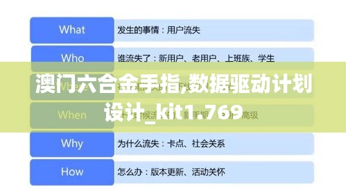 澳门六合金手指,数据驱动计划设计_kit1.769