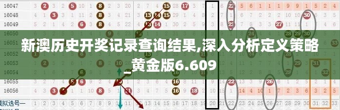 新澳历史开奖记录查询结果,深入分析定义策略_黄金版6.609