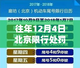 回顾与影响，历年12月4日北京限行处罚规定梳理与解析