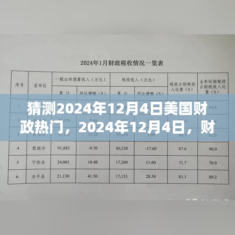 2024年12月4日财政热点预测，风暴中的温馨日常