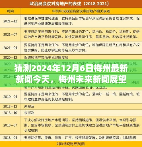 猜测2024年12月6日梅州最新新闻今天，梅州未来新闻展望，2024年12月6日的新闻预测与观点分析