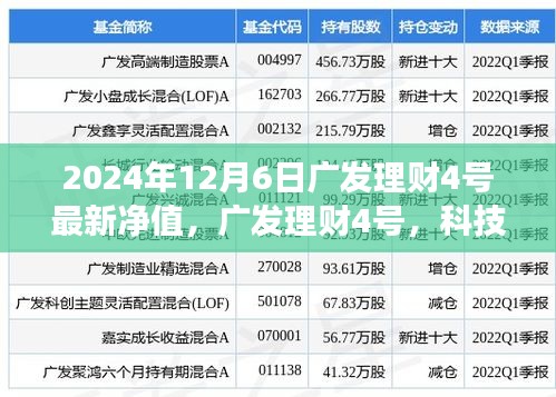 广发理财4号科技赋能重塑财富管理新纪元，最新净值展望（2024年12月6日）