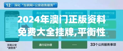 2024年澳门正版资料免费大全挂牌,平衡性策略实施指导_交互版11.415