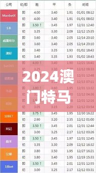 2024澳门特马今晚开什么码,可靠信息解析说明_苹果版8.852