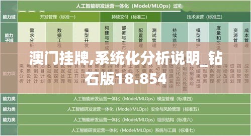 澳门挂牌,系统化分析说明_钻石版18.854