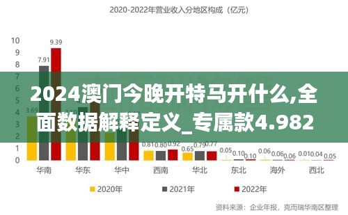 急就章 第3页