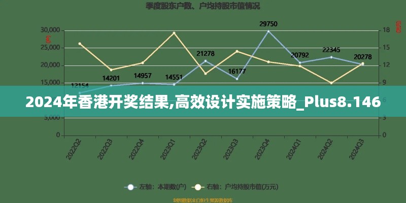 夜以继日 第3页