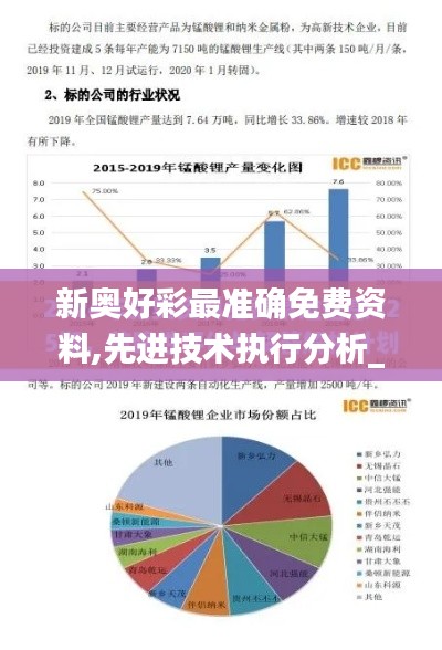 新奥好彩最准确免费资料,先进技术执行分析_Notebook3.502