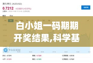 白小姐一码期期开奖结果,科学基础解析说明_iPad9.821