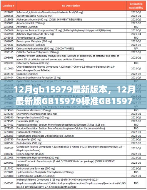 全面解读GB15979-2023标准，产品特性与用户体验的12月最新版指南