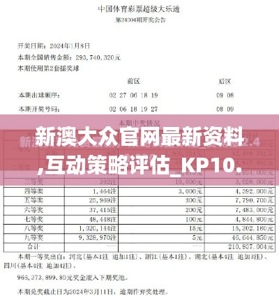 新澳大众官网最新资料,互动策略评估_KP10.805