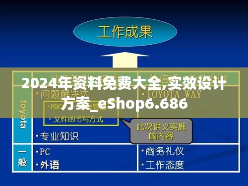 2024年资料免费大全,实效设计方案_eShop6.686