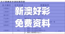 新澳好彩免费资料与新闻关系,科学依据解释定义_粉丝款2.924