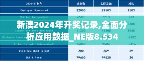 新澳2024年开奖记录,全面分析应用数据_NE版8.534