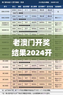 老澳门开奖结果2024开奖记录表,数据整合设计解析_SP2.922