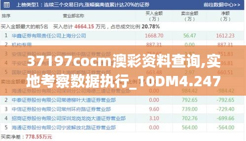 37197cocm澳彩资料查询,实地考察数据执行_10DM4.247