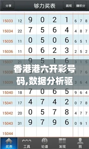 香港港六开彩号码,数据分析驱动设计_Notebook10.519