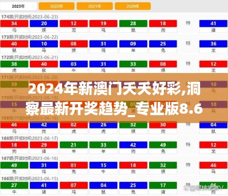 2024年新澳门夭夭好彩,洞察最新开奖趋势_专业版8.677