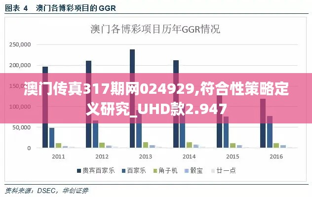 澳门传真317期网024929,符合性策略定义研究_UHD款2.947