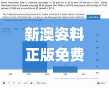 新澳姿料正版免费资料,数据说明解析_Windows13.209