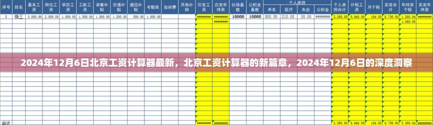 北京工资计算器最新动态，2024年深度洞察与更新解读