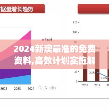 2024新澳最准的免费资料,高效计划实施解析_yShop7.575