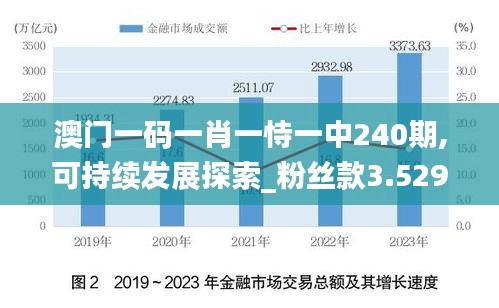 澳门一码一肖一恃一中240期,可持续发展探索_粉丝款3.529