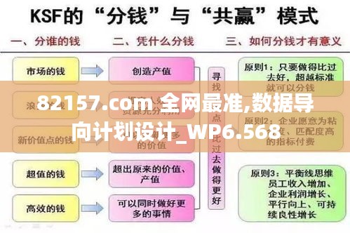 82157.com 全网最准,数据导向计划设计_WP6.568