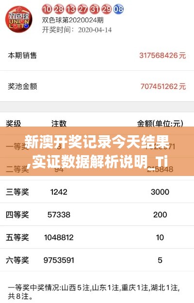 新澳开奖记录今天结果,实证数据解析说明_Tizen6.260