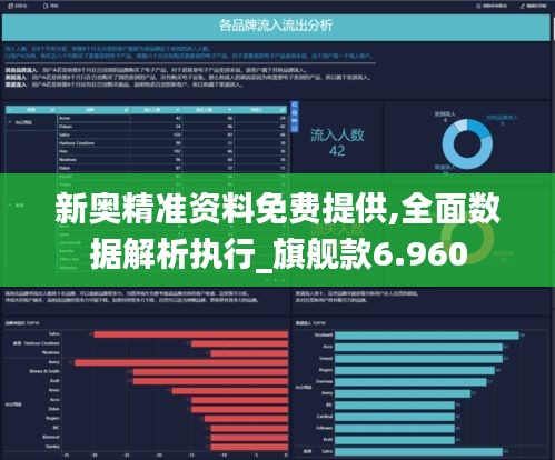 新奥精准资料免费提供,全面数据解析执行_旗舰款6.960