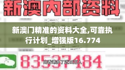 新澳门精准的资料大全,可靠执行计划_增强版16.774