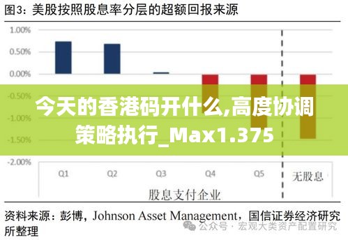 今天的香港码开什么,高度协调策略执行_Max1.375