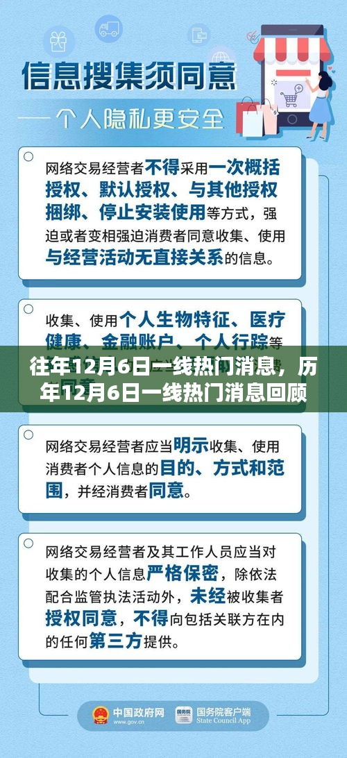 历年12月6日一线热门消息回顾与深度解析