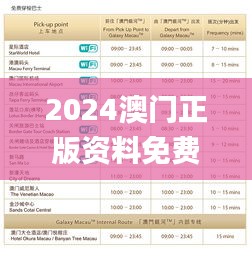 2024澳门正版资料免费大全,实地策略计划验证_V25.218