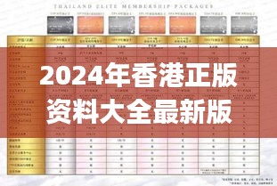 2024年香港正版资料大全最新版本,专业数据解释定义_尊享款2.451