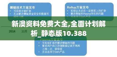 新澳资料免费大全,全面计划解析_静态版10.388