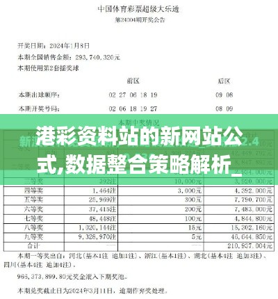 港彩资料站的新网站公式,数据整合策略解析_终极版8.573