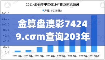 金算盘澳彩74249.cσm查询203年131期开奖结果,经典解析说明_专业款13.581