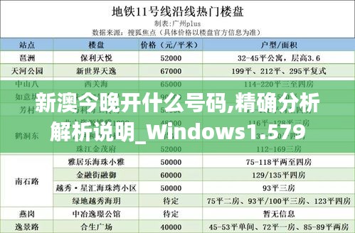 新澳今晚开什么号码,精确分析解析说明_Windows1.579