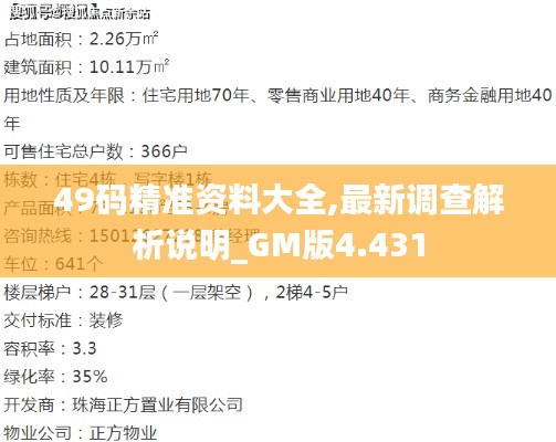 49码精准资料大全,最新调查解析说明_GM版4.431