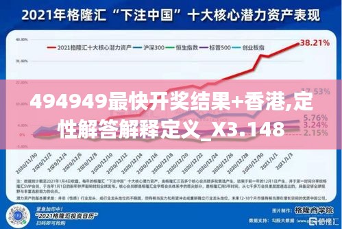 494949最快开奖结果+香港,定性解答解释定义_X3.148