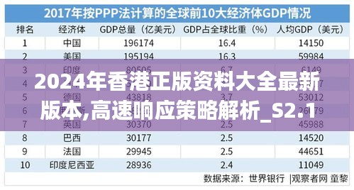 2024年香港正版资料大全最新版本,高速响应策略解析_S2.114