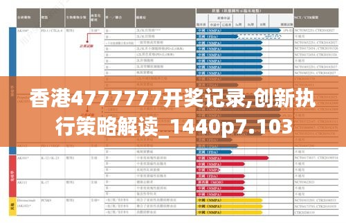 香港4777777开奖记录,创新执行策略解读_1440p7.103