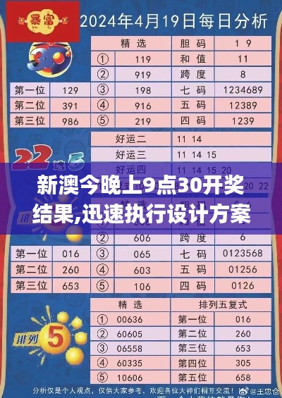 新澳今晚上9点30开奖结果,迅速执行设计方案_储蓄版1.820